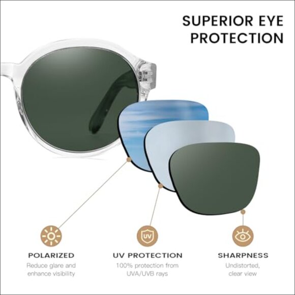 Polarized Sunglasses for Women Retro Round Classic Vintage UV400 Shades main image 7